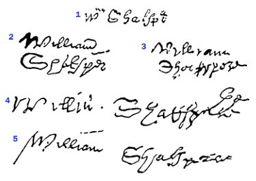 signatures